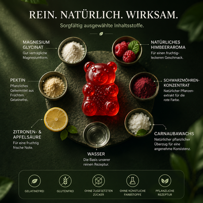 JawRelief Gummies™ | Magnesiumglycinat Fruchtgummis (60 Stück)